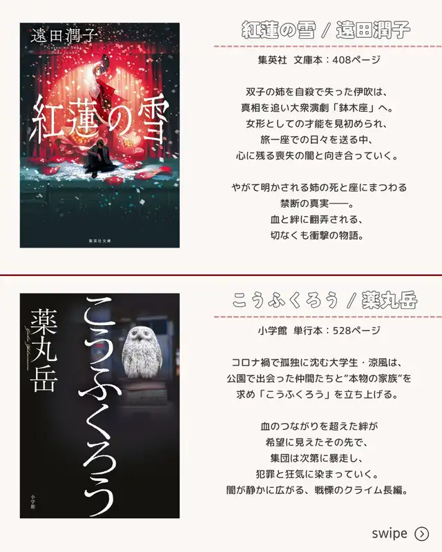 遠田潤子著「紅蓮の雪」と薬丸岳著「こうふくろう」の文庫本表紙とあらすじが紹介されています。「紅蓮の雪」は双子の姉の死の真相を追う物語、「こうふくろう」はコロナ禍で集団が暴走するクライム長編です。